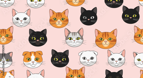 Cute cartoon cat faces in a seamless pattern. This happy vector illustration features various breeds and colors on a pink background