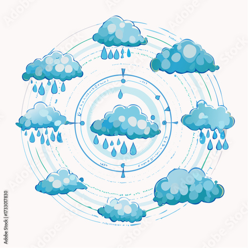 Circular Weather Forecast Pattern with Blue Clouds and Raindrops