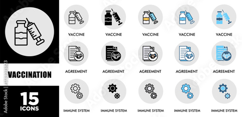 VACCINATION icon set with various styles and colors of corporate sustainability performance for investment screening	