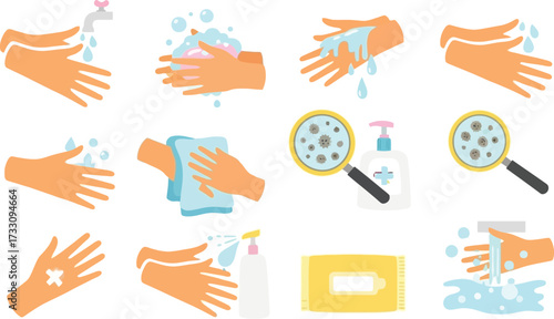 Step-by-step guide to proper handwashing, preventing germ spread with soap, sanitizer, and wipes, promoting hygiene and health
