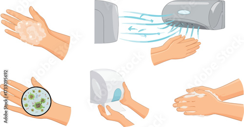 Learn proper hand hygiene steps from washing to drying, showcasing germ visualization for vital health awareness and prevention strategies.