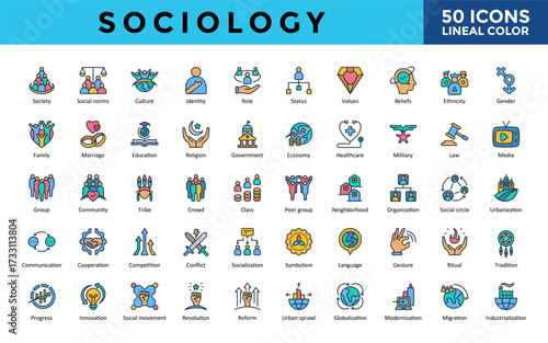 Sociology icons set with society, social norms, culture, identity, role, status, values, beliefs, ethnicity, gender icon. Simple lineal color vector illustration 
