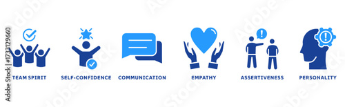Soft skills icon set illustration concept with icon of personality, problem solving, confidence, adaptability, empathy, collaboration, patience, communication
