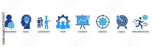 Business icon set illustration concept with icon of management, ideas, leadership, team, strategy, process, goals, implementation