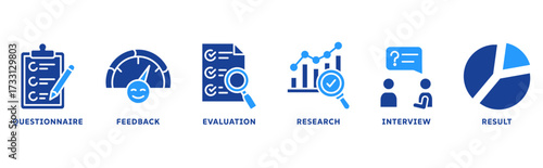 Survey icon set illustration concept with icon of  questionnaire, feedback, evaluation, research, interview, result
