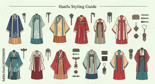 Traditional Hanfu Styling Guide: Ancient Chinese Clothing & Accessories. Cultural Fashion Illustration Set.