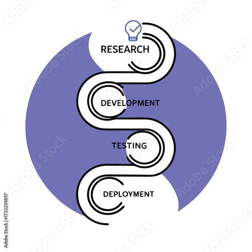 ai-innovation-journey-vector-isolated-on-white-bac.eps