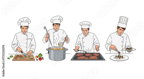 Culinary Process Chef s Steps from Preparation to Plating