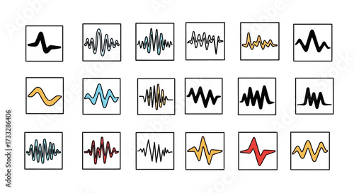 Sound Waves Visualizations.