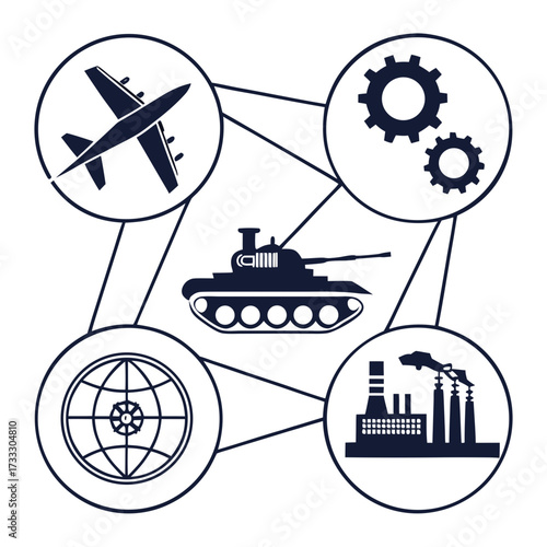 Conceptual diagram illustrating the interconnectedness of military technology global logistics industrial production and mechanical engineering