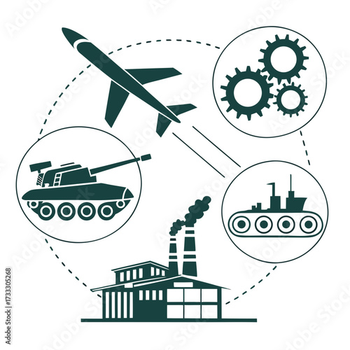 Military industrial complex concept showing aircraft tanks factory and gears in a connected diagram