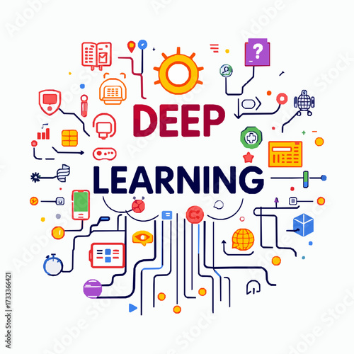 Deep Learning concept with interconnected icons and a central brain graphic