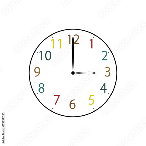 Simple Analog Clock at 3o'clock　シンプルな3時のアナログ時計イラスト