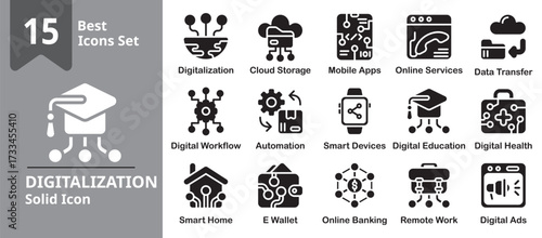Digitalization Icon set. Including cloud storage, mobile apps, online services, data transfer, automation and more. Solid vector icons collection.