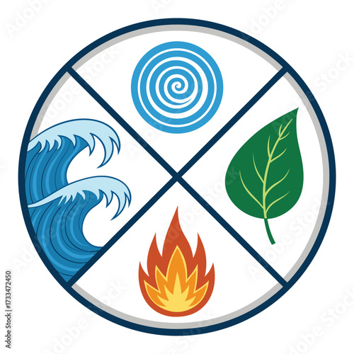 Circular emblem representing the four elements water, air, earth, and fire.
