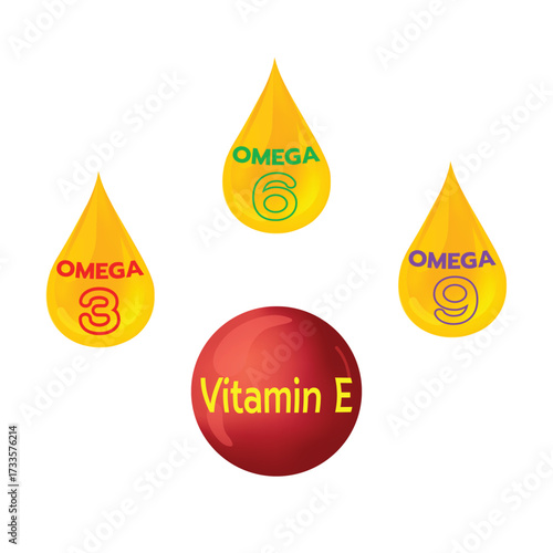 Glossy vector drops of Omega 3, 6, and 9 oil with a red sphere for Vitamin E. A bright symbol for dietary supplements and nutritional health on a white background