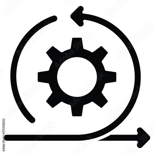 agile methodology