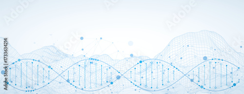 Abstract image of DNA molecule on wireframe wave. Scientific vector background.
