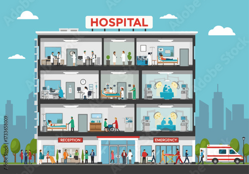 Flat style illustration of a modern hospital building with doctors, patients, surgery rooms, and ambulance service, representing healthcare, medical treatment, emergency care, and wellness support.