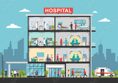 Flat style illustration of a modern hospital building with doctors, patients, surgery rooms, and ambulance service, representing healthcare, medical treatment, emergency care, and wellness support.