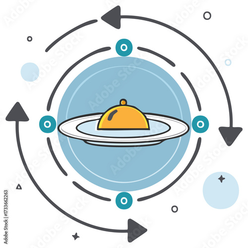 Restaurant Service Cycle - Food Order Process, Arrow Circulation, Delivery Concept