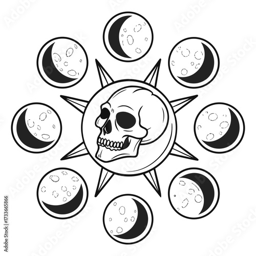 Skull and moon with radiating spiky halo and lunar phases