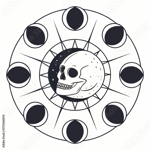 Skull within a Celestial Sun and Moon Cycle astronomy