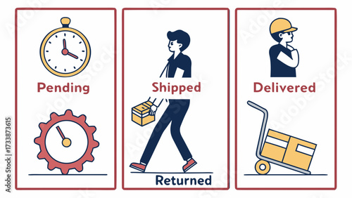 Shipping status icons pending shipped returned delivered 1
