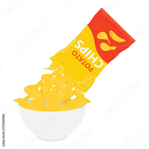 Potato chips package and plate of chips, isolated on white background. Chips bag with falling potato chips in bowl filled with pile of crisps