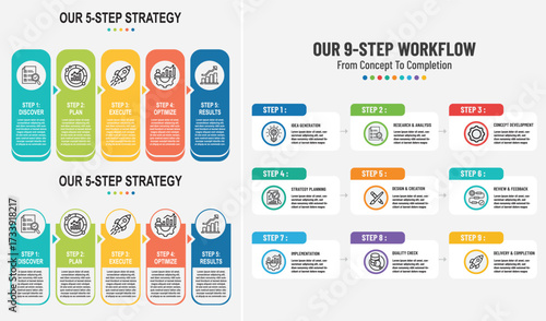 Business strategy and workflow infographics 5 steps strategy and 9 steps workflow diagrams
