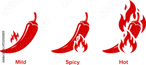 Spice level marks - mild, spicy and hot. Green and red chili pepper. Symbol of pepper with fire. Chili level icons set. Vector illustration isolated on white background