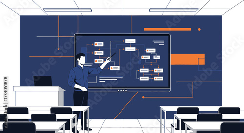 Presentation in a classroom environment emphasizing data flow diagrams and explanations