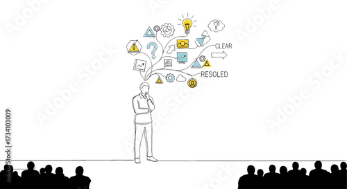 One-line drawing of a person thinking, solving problems, finding solutions, presentation