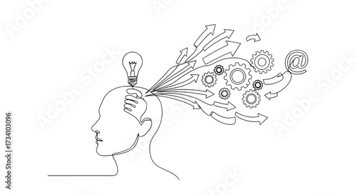 One-line drawing of a person thinking, solving problems, finding solutions, presentation