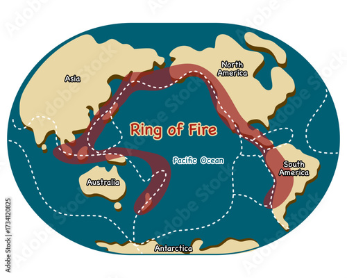 "Ring of Fire" is a zone around the Pacific Ocean. The Pacific Ring of Fire: Nature's Greatest Threat.