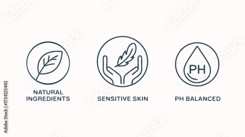 Natural Ingredients, Sensitive Skin, and pH Balanced Line Icon Set for Organic and Gentle Cosmetic Product Labels