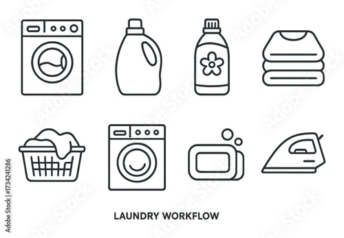 Monochrome laundry workflow icons with washer detergent iron and folded clothes