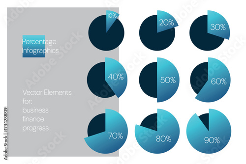 10 20 30 40 50 60 70 80 90 percent pie charts. Vector percentage infographic set. Illustrations for business, finance, progress, download