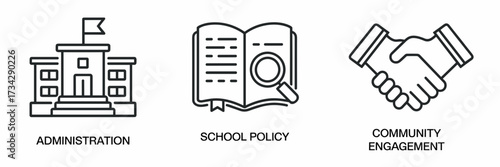 Vector icon sheet with labeled icons for administration, school policy, and community engagement – Suitable for education management, policy materials, or learning resources