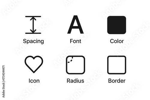 Design elements: spacing, font, color, icon, radius, border