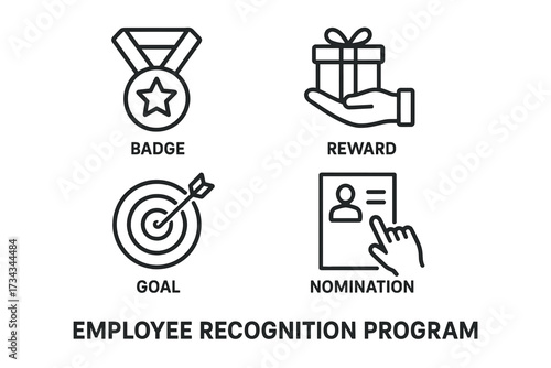 Employee recognition program icons featuring badge, reward, goal, nomination