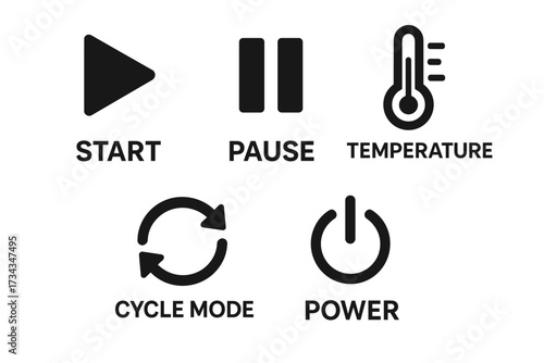 Black and white appliance control panel with icons for start, pause, temperature, cycle mode, and power
