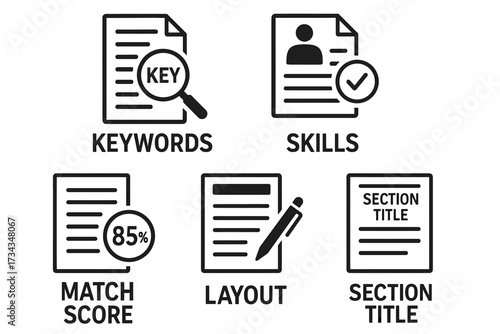 Resume elements: keywords, skills, match score, layout, section titles explained