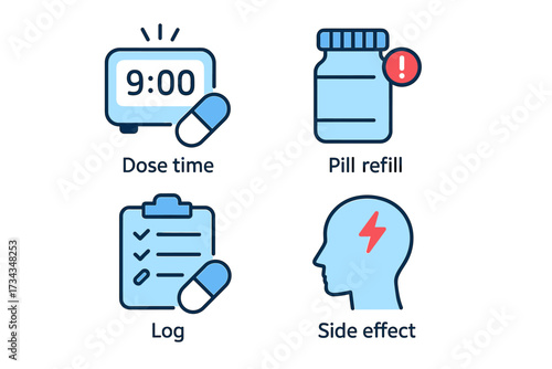 Medication management icons: dose time, pill refill, log, side effect