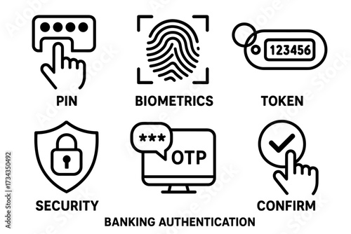 Banking authentication options: pin, biometrics, token, security, otp, confirm