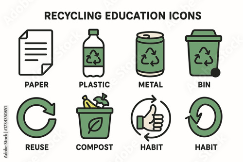 Recycling education icons: paper, plastic, metal, bin, reuse, compost, habit