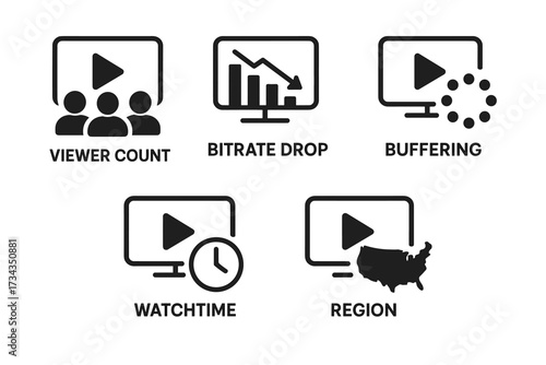 Streaming metrics: viewer count, bitrate, buffering, watchtime, region analysis