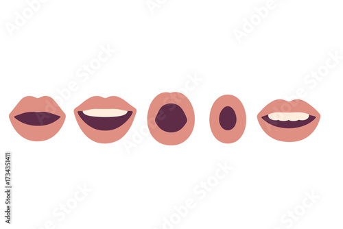 Collection of human lips in various shapes and expressions representing speech, articulation, and vowel sounds for communication