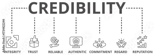 Credibility banner lineal icon vector illustration