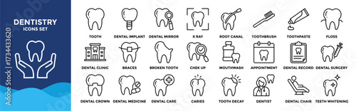 Dentistry icon collection set. Containing design Tooth
Dental Implant, Dentist, Dental Clinic, Dental care